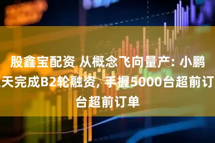 股鑫宝配资 从概念飞向量产: 小鹏汇天完成B2轮融资, 手握5000台超前订单